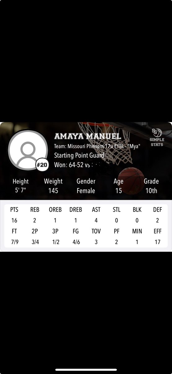 amayabuckets's tweet photo. Working and getting better each game! This summer will be FUN and full of growth🔥I am here for it all! #eybl #mophenom @MissouriPhenom https://t.co/HYvUw6ZY32