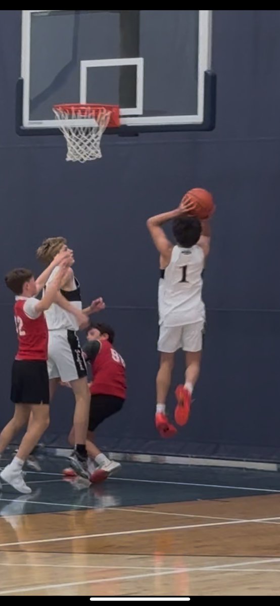 Sanford Sports Academy - Basketball Fargo tweet media