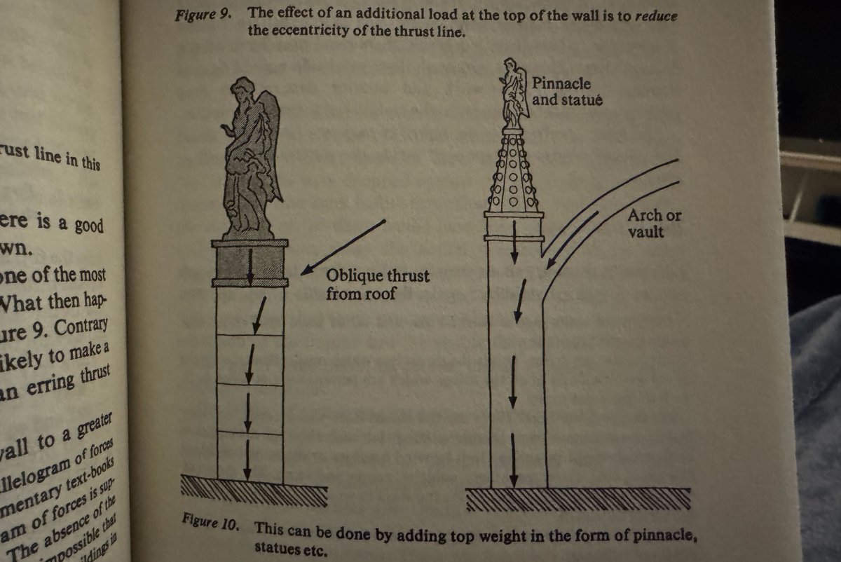 pronounced_kyle's tweet image. Just finished &quot;Structures&quot; by J.E. Gordon.

I loved it! Should be mandatory reading for anyone building real things in the real world. 

It&apos;s a first principles look into why structures fail (or don&apos;t).

Here are my (unedited) notes:
▸ elasticity is all about deflection: if you…