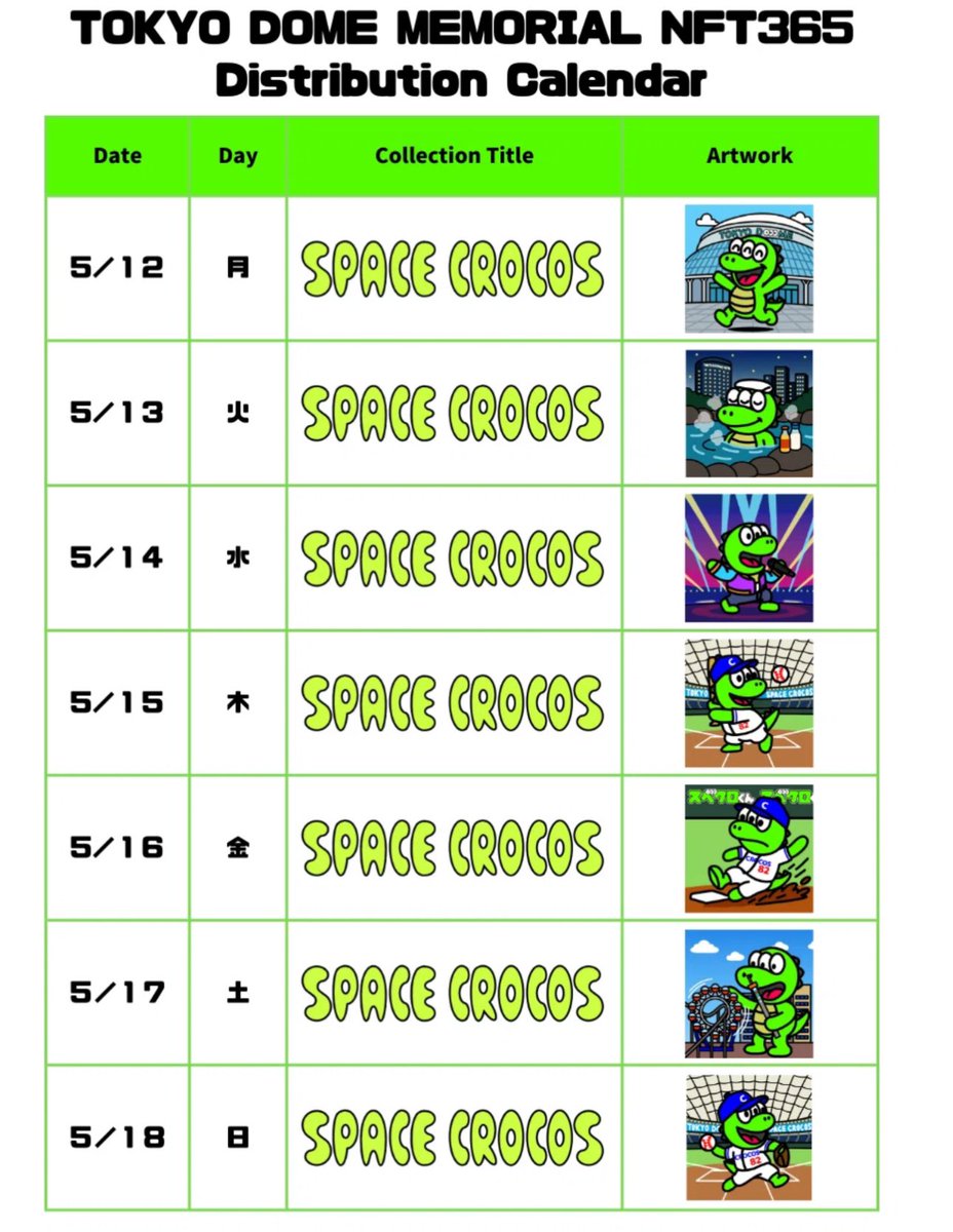 様々なシーンでのスペクロくんを描かせていただきました🎨
是非沢山ゲットして下さい🐊