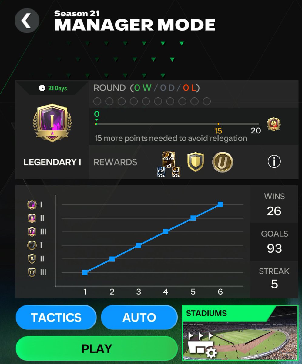 Lord Terminator FC tweet media