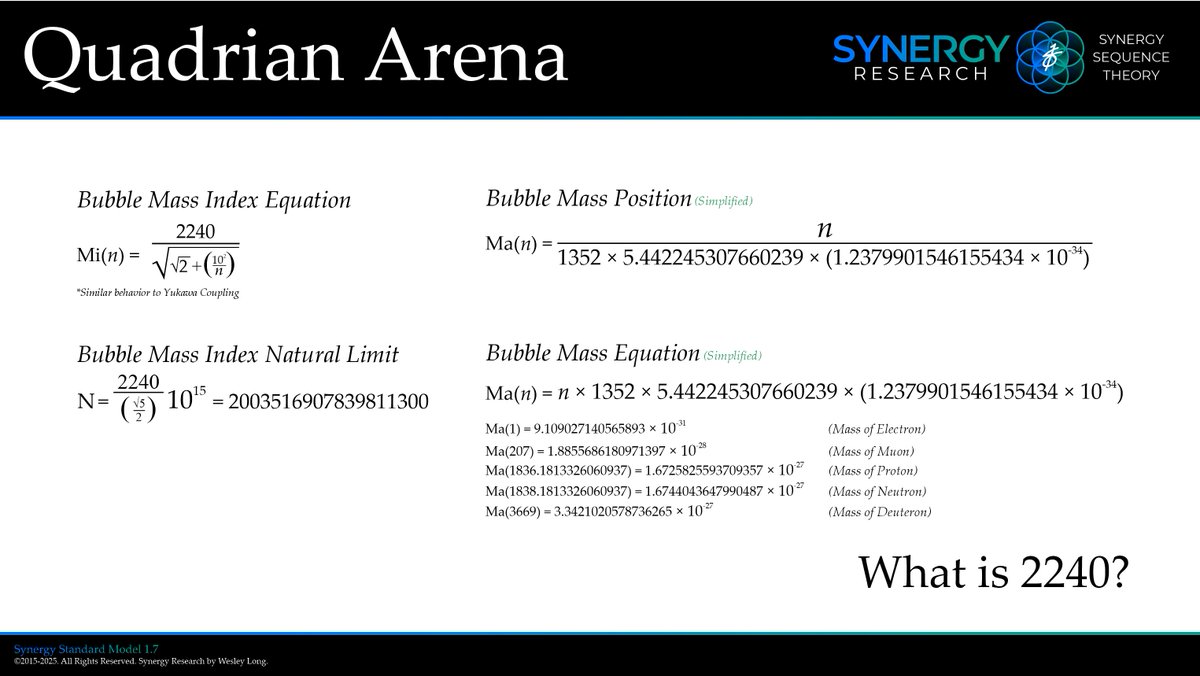 SynergySequence's tweet photo. https://t.co/6T1q3dMPOd