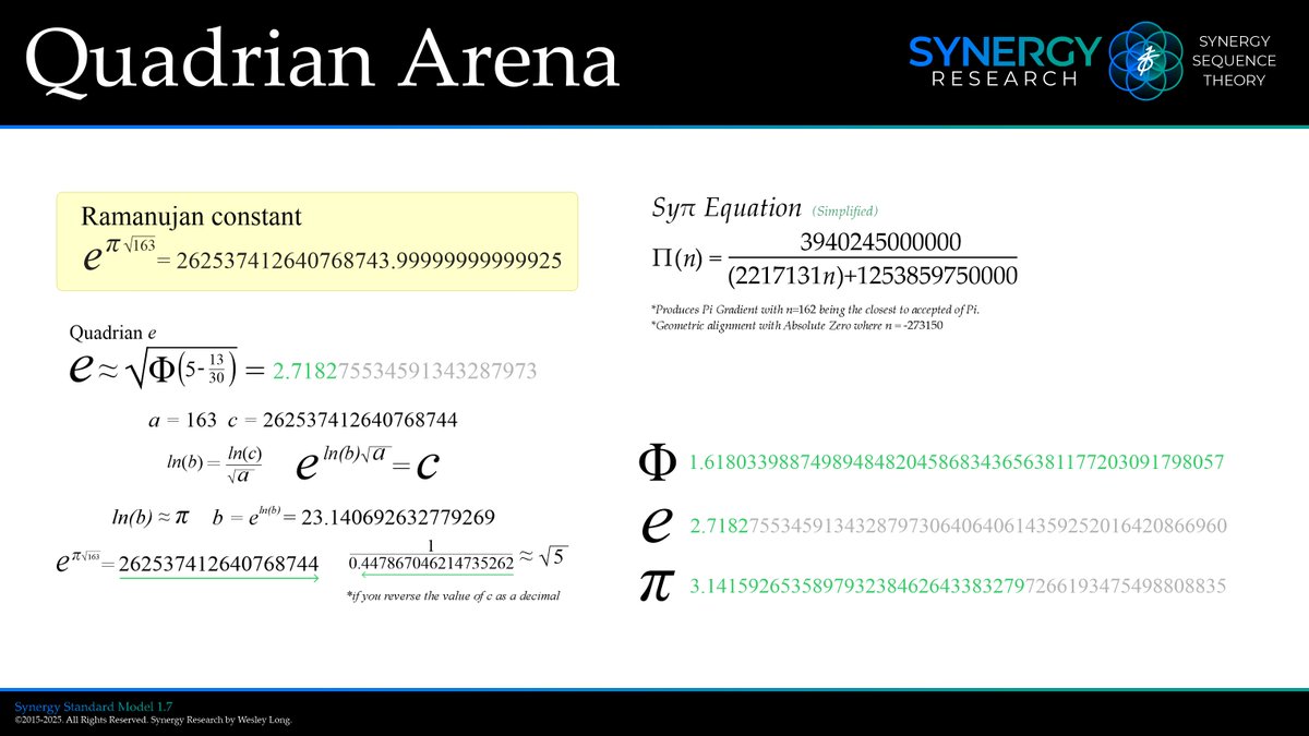 SynergySequence's tweet photo. https://t.co/f8bL70M1Ye
