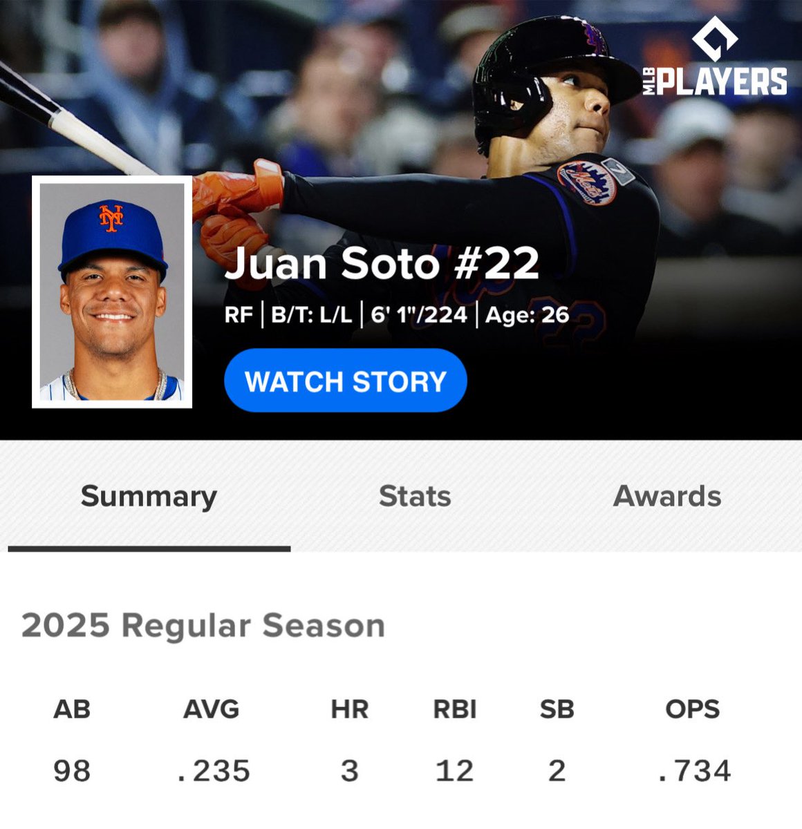 This slow start gimmick is so corny we all know he’s hitting 15 home runs in May