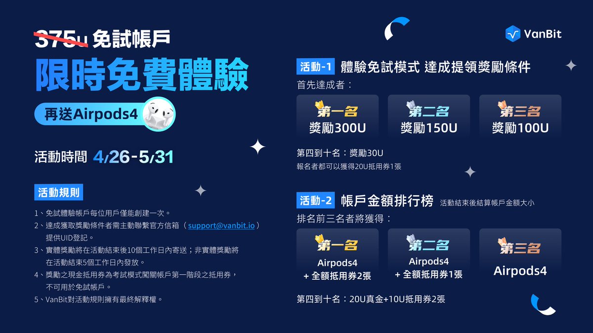 #VanBitPropX
375U免费免试帐户限时开放！
活动时间：2025.04.26-05.31
 
零门槛体验，真正进入交易世界！
完成挑战还能拿AirPods4、300U等丰富奖励！
不用花钱，直接开局，一战成名！
 
活动期间限定，错过只能流泪！

点击连结下载VanBit App
apps.apple.com/tw/app/vanbit/…