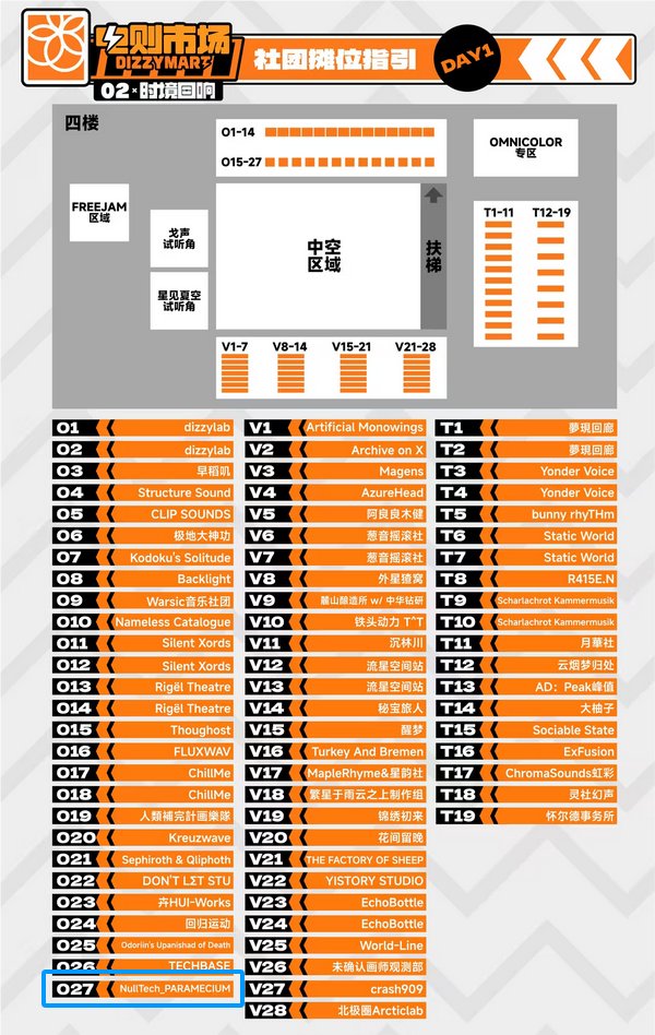 NULLTECH将会在DIZZYMART02的DAY2上出摊，会有TECH BOOT UP 02和Psychedelix Mind的实体专辑，欢迎去看看~ 

NULLTECH will have a booth at DAY2 of DizzyMart02, featuring album of TECH BOOT UP 02 and Psychedelix Mind

<a href="/NT_PARAMECIUM/">NULLTECH_PARAMECIUM</a>