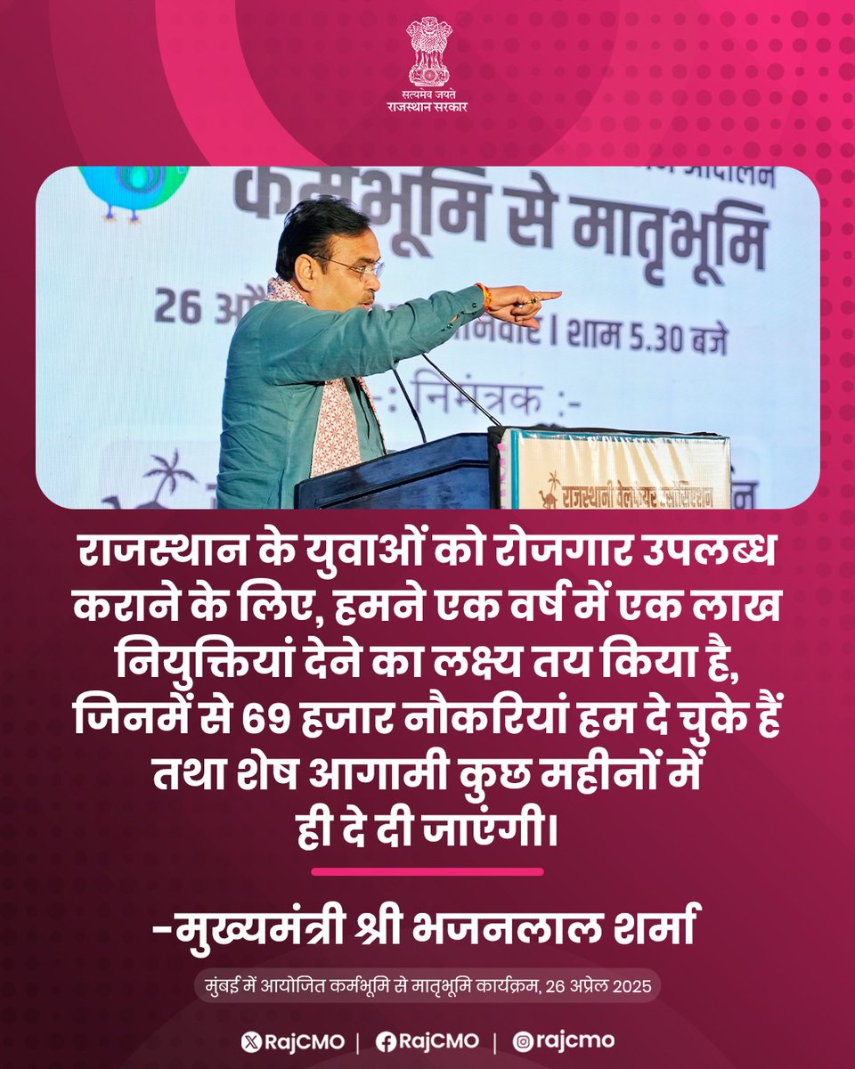 CMO Rajasthan (@rajcmo) on Twitter photo राजस्थान के युवाओं को रोजगार उपलब्ध कराने के लिए, हमने एक वर्ष में एक लाख नियुक्तियां देने का लक्ष्य तय किया है।
<a href="/BhajanlalBjp/">Bhajanlal Sharma</a>
#हर_घर_खुशहाली
#आपणो_अग्रणी_राजस्थान राजस्थान के युवाओं को रोजगार उपलब्ध कराने के लिए, हमने एक वर्ष में एक लाख नियुक्तियां देने का लक्ष्य तय किया है।
<a href="/BhajanlalBjp/">Bhajanlal Sharma</a>
#हर_घर_खुशहाली
#आपणो_अग्रणी_राजस्थान