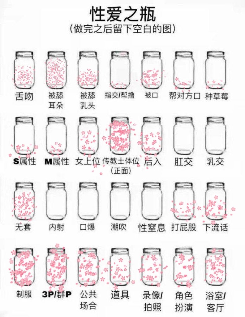媒体预览