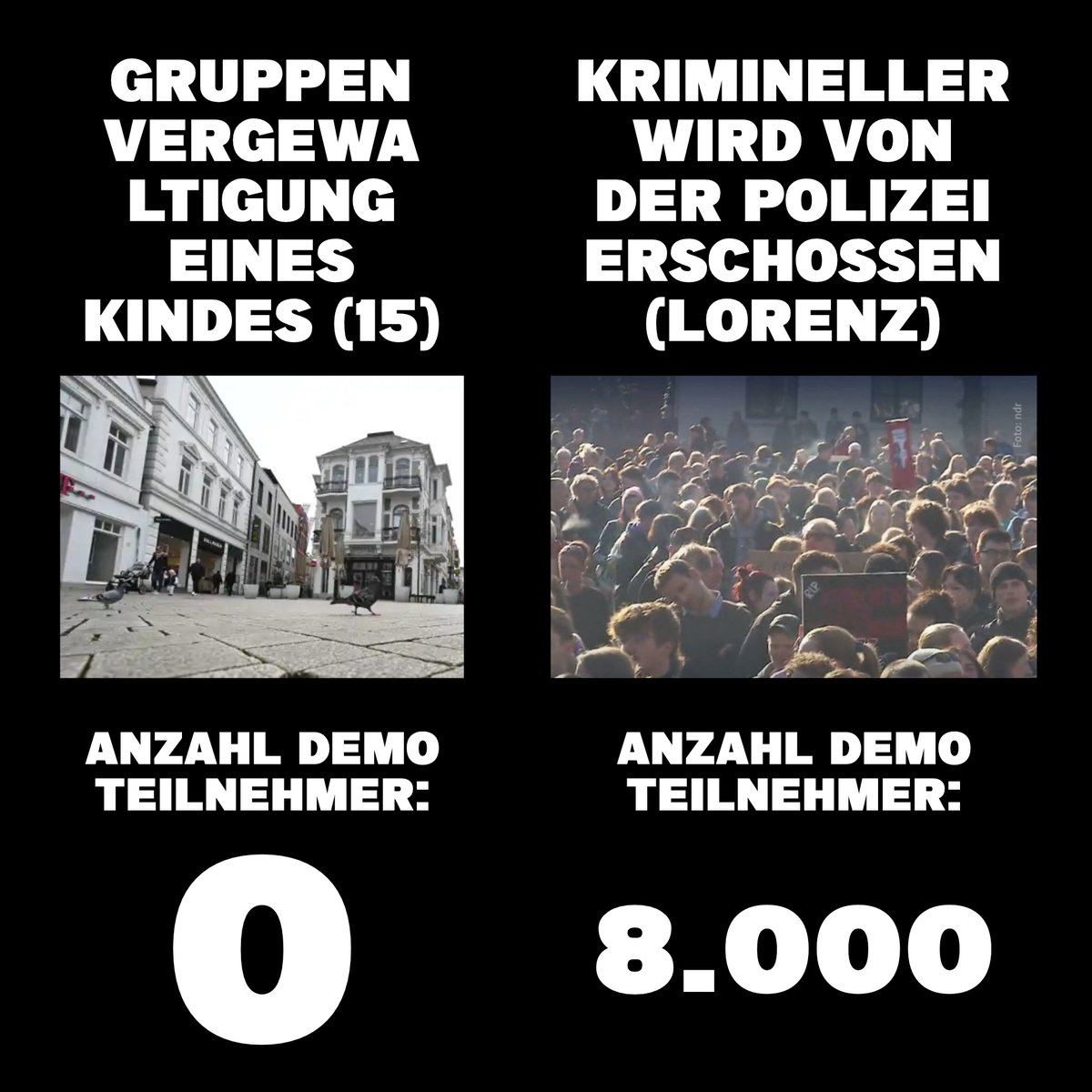 Zum Thema Lorenz - Doppelmoral &amp; Heuchelei in einer kleinen Grafik dargestellt...
