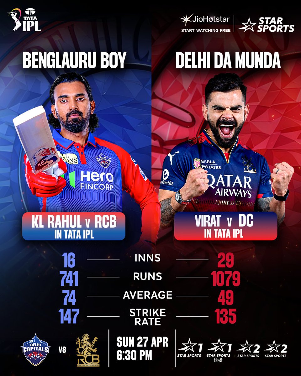 ironmind00's tweet photo. Today match  DC 🆚 RCB

#ViratKohli #IPL2025 https://t.co/jKhcVLXoOa