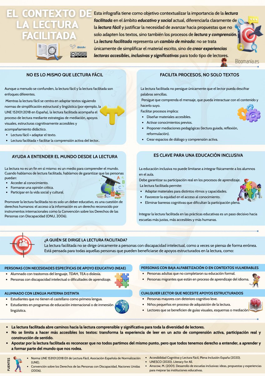 tolobv's tweet image. #Lecturafacilitada: ¿qué es y a quién ayuda?

Las dos primeras de una serie de infografías

#lecturafácil #accesibilidadcognitiva #educacióninclusiva #inclusióneducativa #ideasparaclase #claustrovirtual #educaciónprimaria #compartomiedublog #atenciónadiversidad #accesibilidad