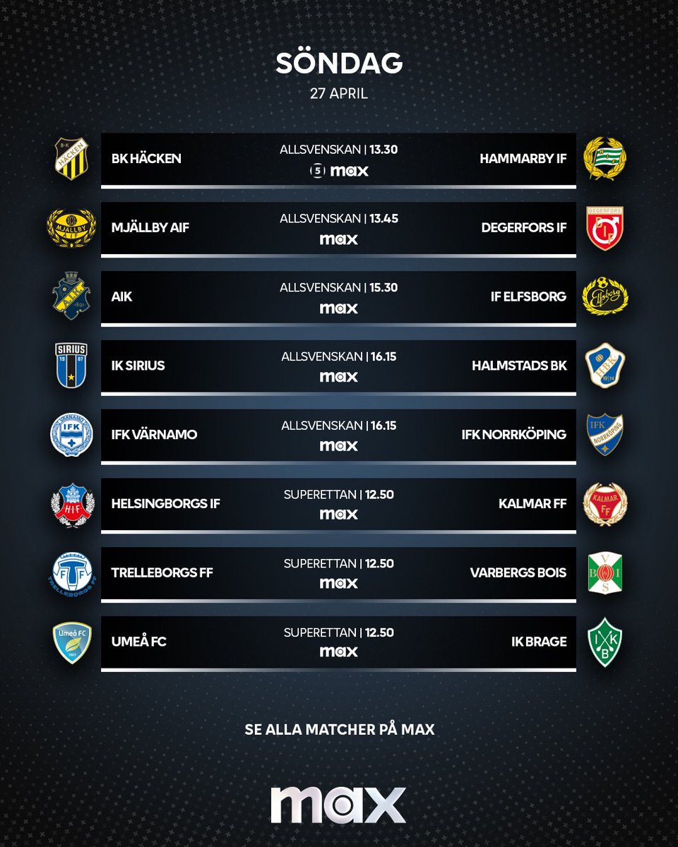 BK Häcken 🆚 Hammarby IF
———
Idag 13.30 på Kanal 5 och Max.

Studio tillsammans med Karin Frick, Alexander Axén och Anders Andersson
Kommentator: Petter Barrling
Expert: Nordin Gerzic
Reporter: Jonas Dahlquist

📲 Se alla matcher från Allsvenskan på Max.