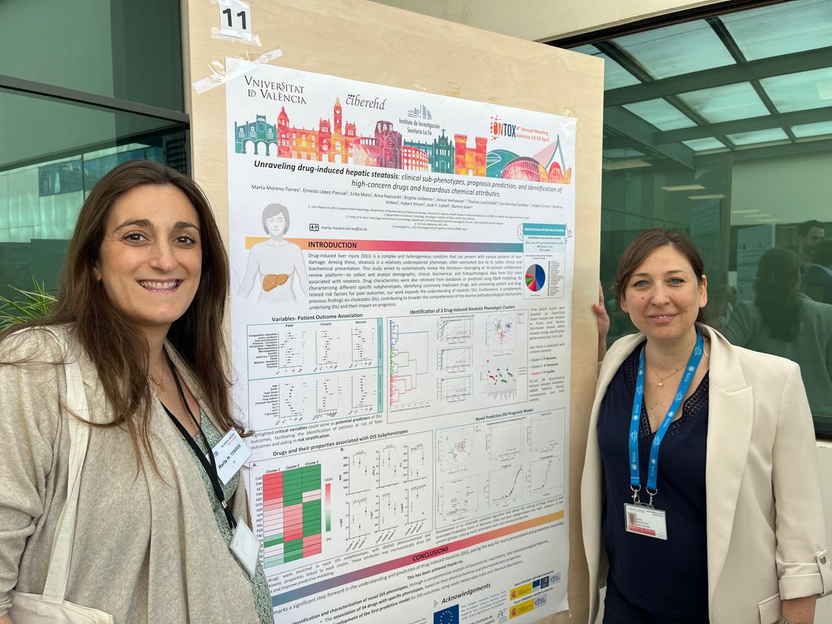 It was a pleasure to host the 4th Annual Meeting of ONTOX and the ASPIS Academy training program in Valencia, present our work, and engage in inspiring discussions and workshops with all our partners. Thank you all for making it such a great experience! <a href="/ONTOX_EUproject/">ONTOX</a>  <a href="/Aspis/">Alexander Asplund</a>