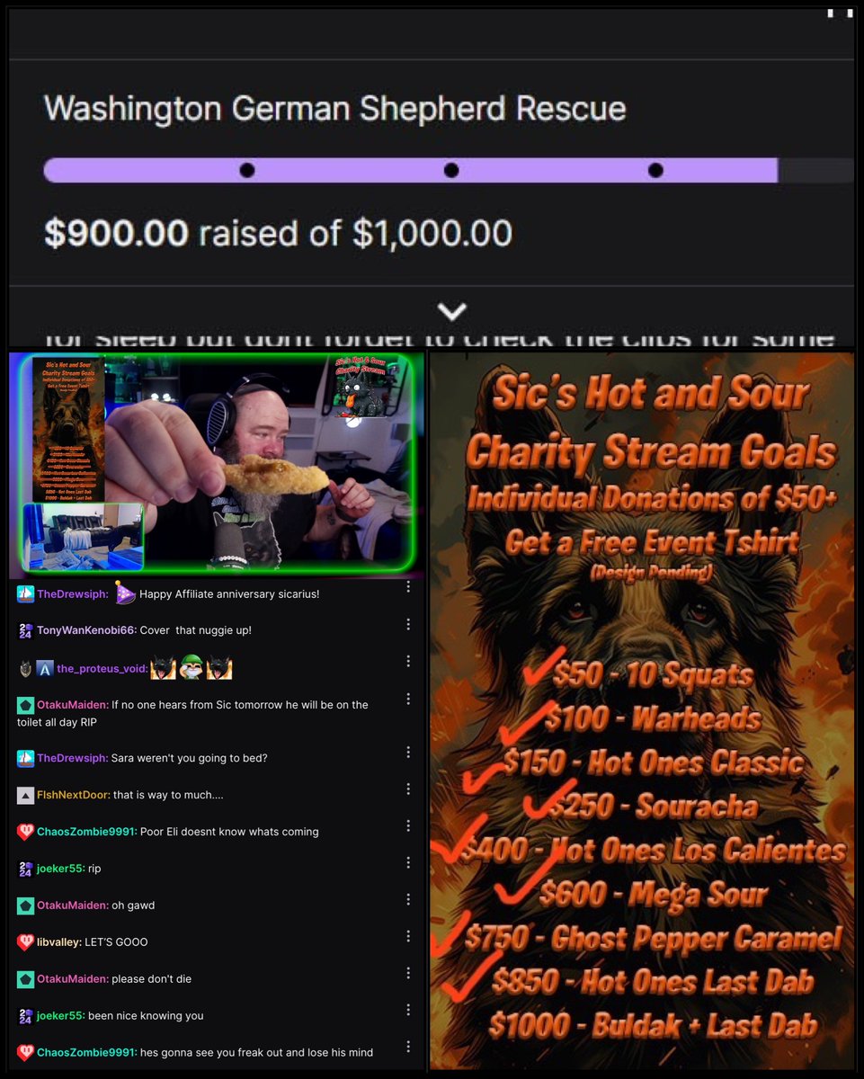 $900 Raised tonight on <a href="/Twitch/">Twitch</a>! The Last Dab wasn’t nearly as bad as I expected. Thank you everyone that donated! I’ll share some highlights in the next few days.