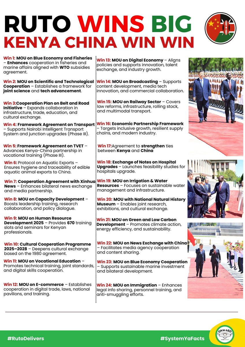 KKCommetary's tweet photo. On Tuesday, President William Ruto arrived in China, Beijing to strengthen Kenya-China bilateral ties. #GOKThisWeek
Forging Onwards
Gachagua Uhuru Welcome to Kenya Frame 2 Kasongo Naivasha Blessed Sunday Fake Activism Mathira #ElClasico #SongsOfDeath https://t.co/JUNvihhCVH