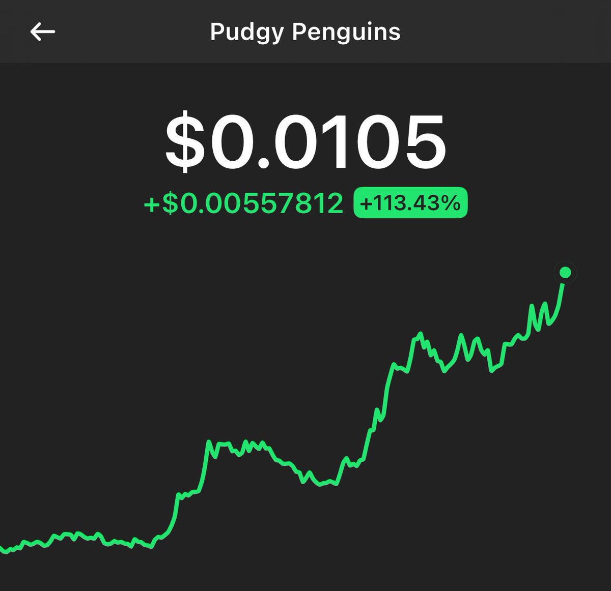 GM 🤝

What a week for #PENGU 📈