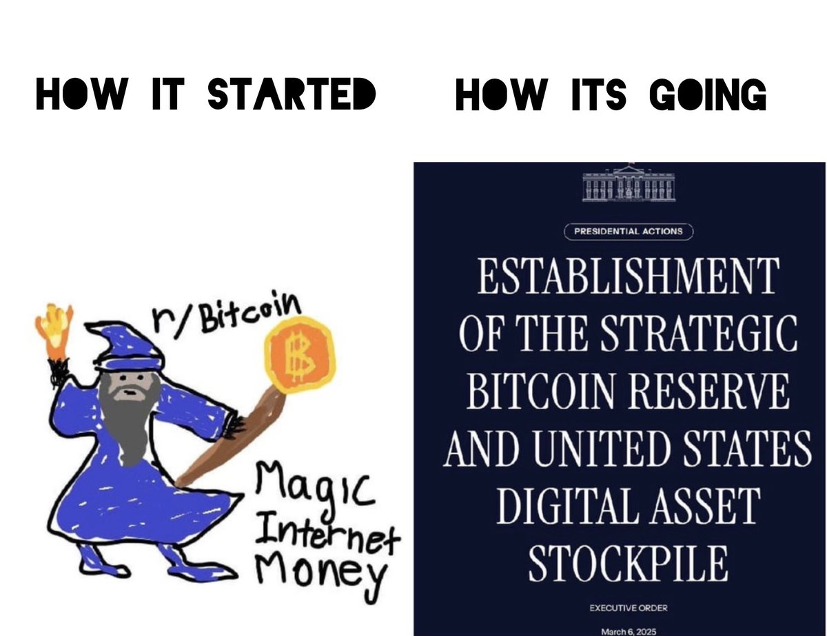 What a ride. #Bitcoin