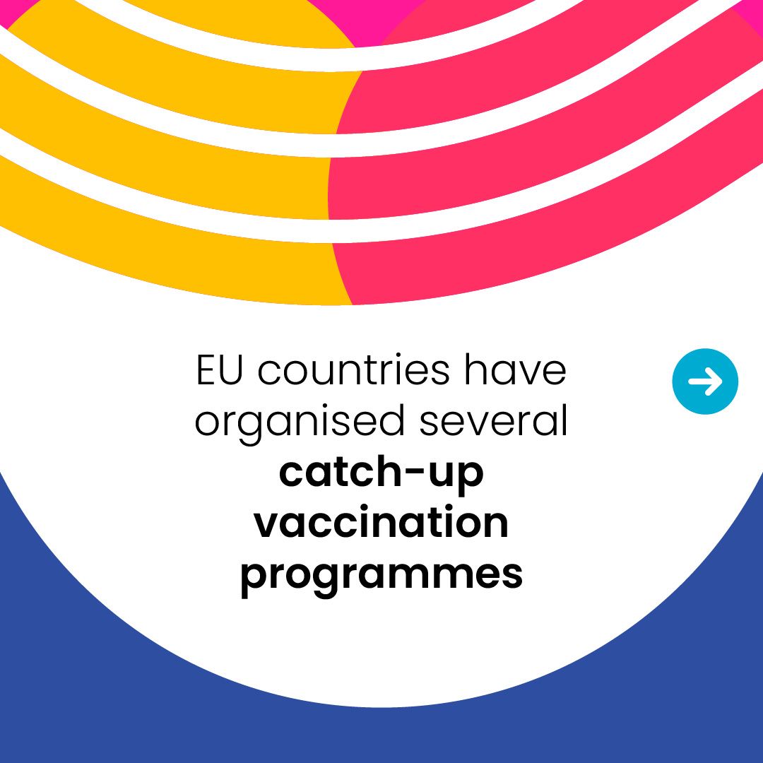 European Cancer Organisation tweet media