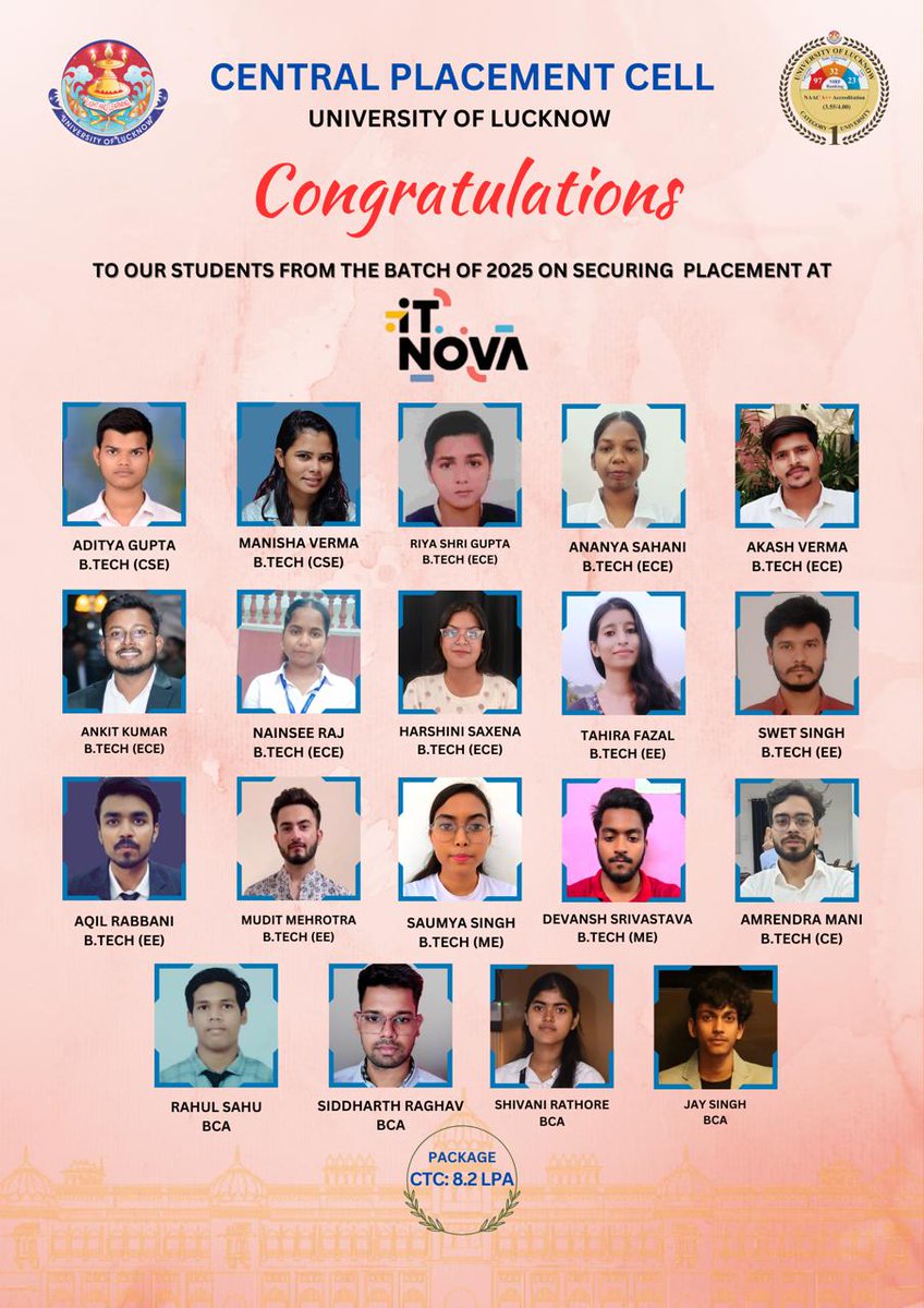 Central Placement Cell (@luplacement) on Twitter photo Cheers to the batch of 2025 for securing placements at IT Nova! A proud moment for all of us. Best wishes as you embark on this exciting journey!
<a href="/GovernorofUp/">Governor of Uttar Pradesh</a> 
<a href="/profalokkumar/">Professor Alok Kumar Rai</a> Cheers to the batch of 2025 for securing placements at IT Nova! A proud moment for all of us. Best wishes as you embark on this exciting journey!
<a href="/GovernorofUp/">Governor of Uttar Pradesh</a> 
<a href="/profalokkumar/">Professor Alok Kumar Rai</a>