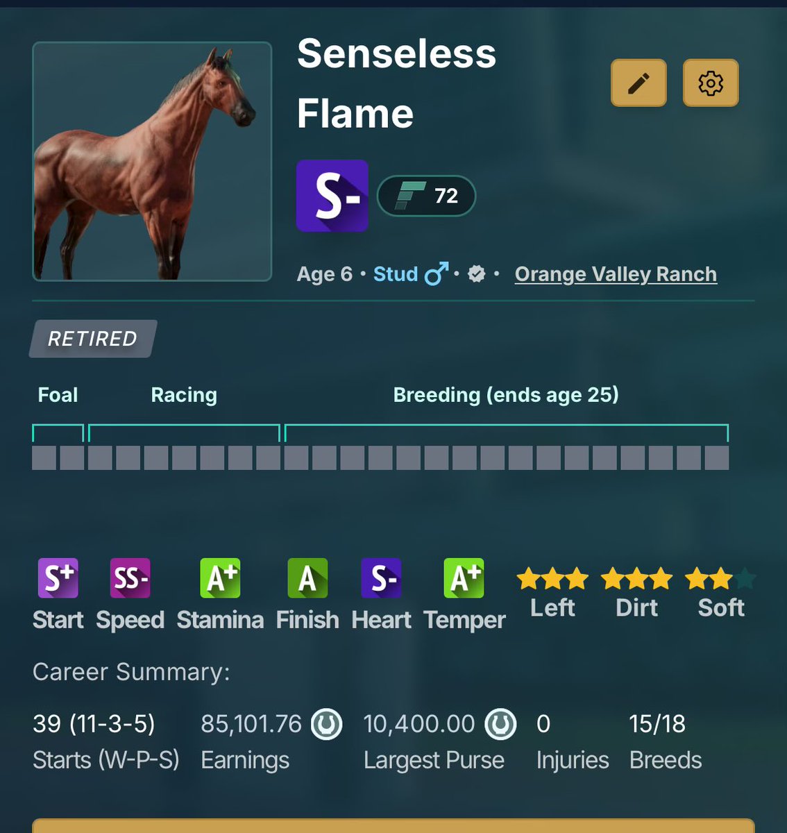 Y’all listened 👀

Breeding ends soon and he got only 3 breeds available…am I going to get my first stud sellout !!!

It appears the people want the winning gene <a href="/SolanautStables/">Solanaut Stables 🚀</a> 

<a href="/photofinishgame/">Photo Finish™ LIVE 🌹 🐎 Virtual Horse Racing</a>