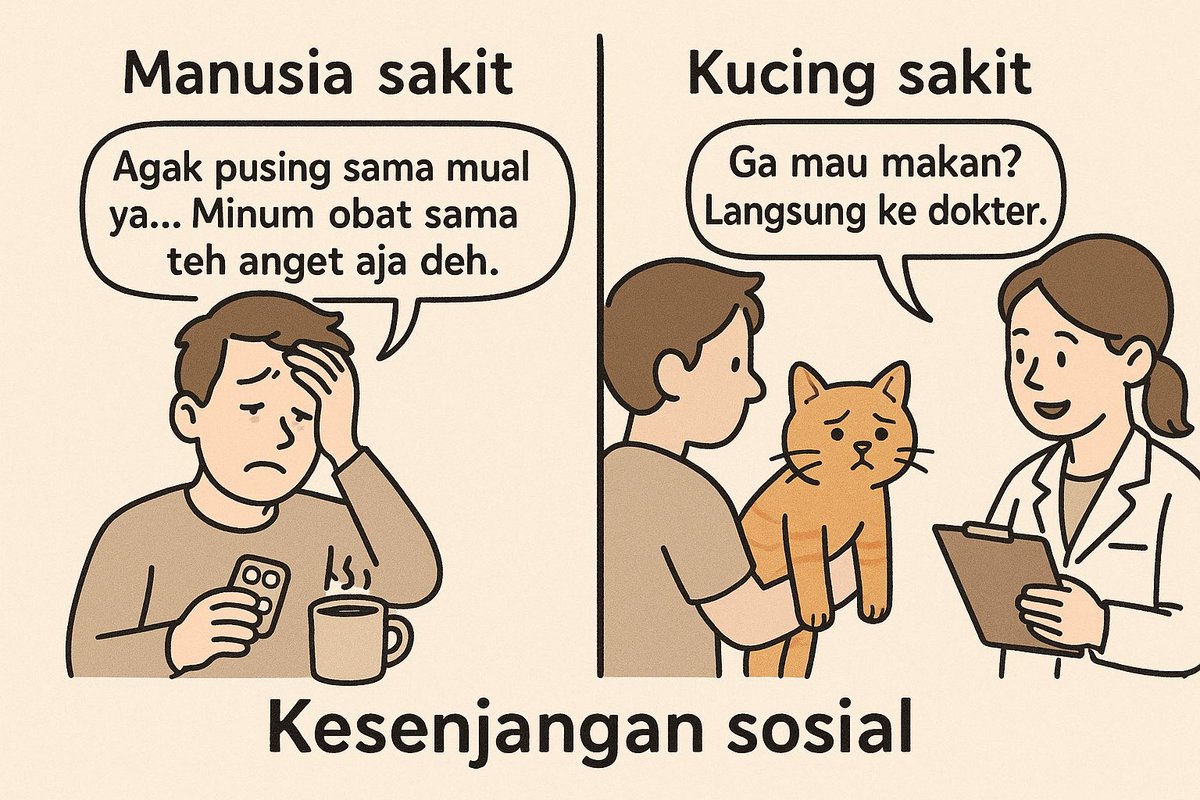 Kesenjangan sosial :)