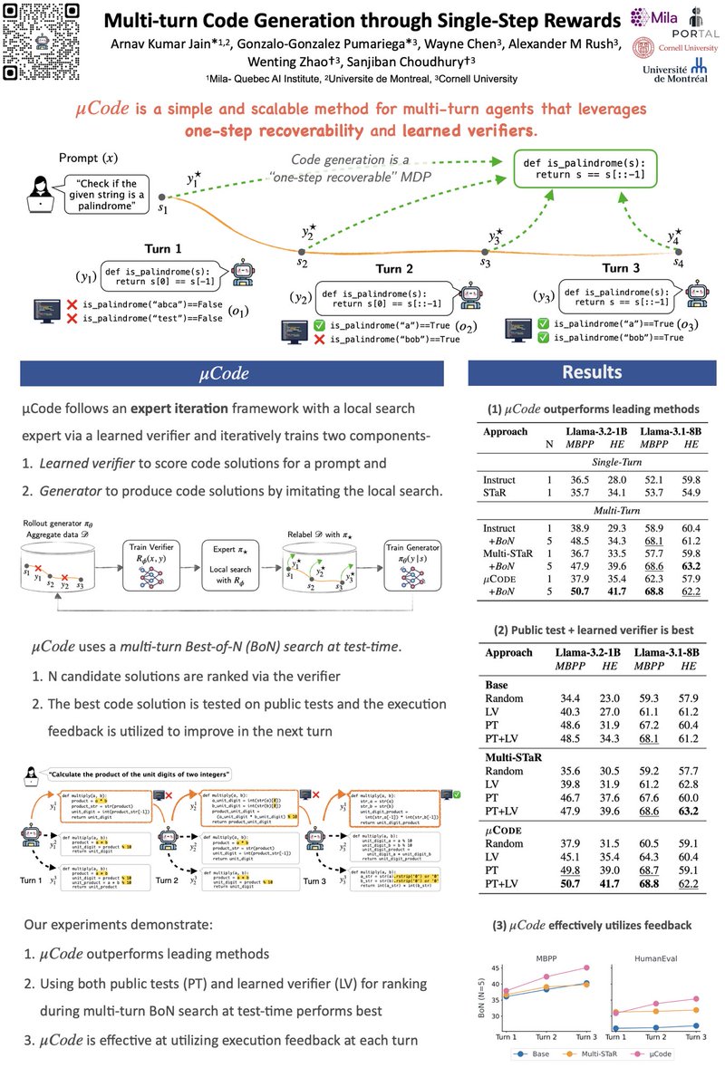 🚀Excited to present a simple and scalable RL framework for multi-turn code generation with one-step recoverability and learned verifiers. 

Come say hi at our poster at VerifAI and SSI-FM workshops today, and Reasoning and Planning workshop tomorrow.