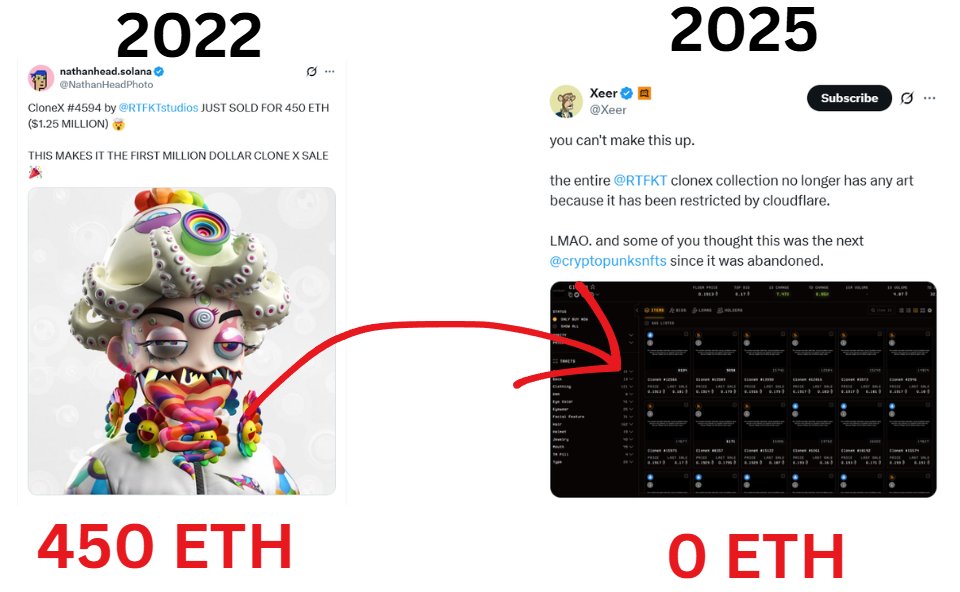 0xairdropfarmer's tweet image. 450 ETH เป็น 0 ETH ใน 3 ปี 🥶
เรื่องจริงที่สะเทือนทั้ง Web3 และ NFT

เคสนี้คือบทเรียนราคาแพงเกี่ยวกับ "การขาดวิสัยทัศน์" และ "บริหารผิดพลาด"
มาไล่ดูพร้อมกันว่ามันเกิดอะไรขึ้น... และเราควรเรียนรู้อะไรจากมัน

อ่านให้จบ = รอดได้ในอนาคต