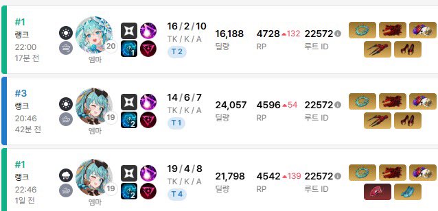 오랜만이에용 엠마 실력 늘어서 자랑하려구 왓어요 ㅎㅎ 이제 -점수가 아니야ㅜㅜㅜ