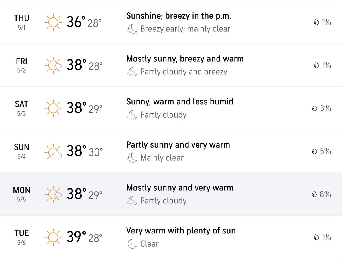 Chennai Weather-Raja tweet media