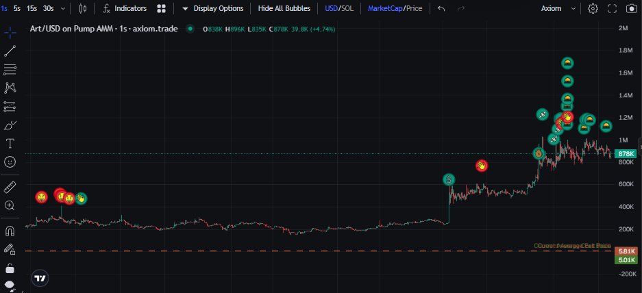 quantrary's tweet image. 🙁