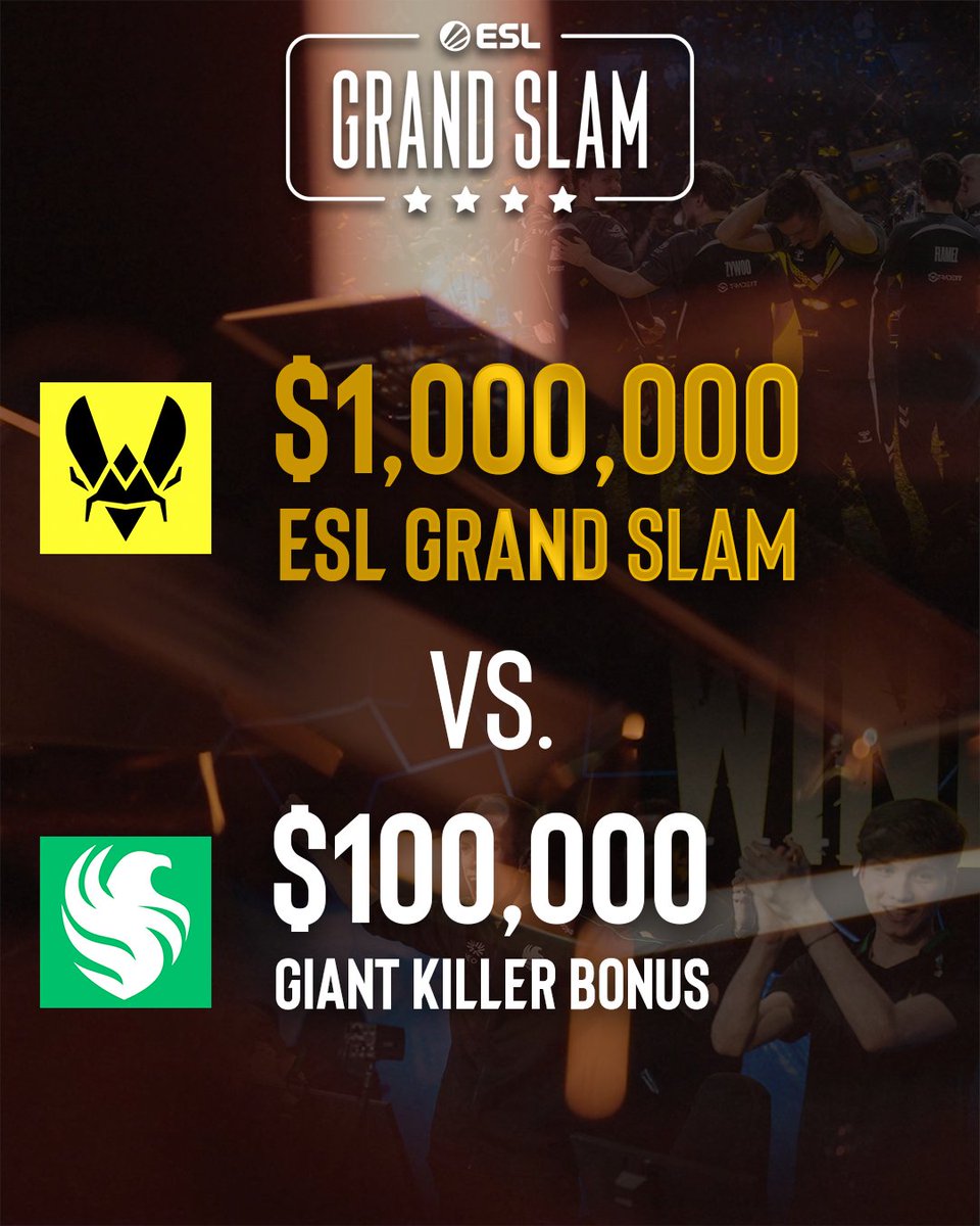 ESL Counter-Strike (@eslcs) on Twitter photo No matter what happens today. History will be made.
<a href="/TeamVitalityCS/">Team Vitality CS</a> have the opportunity to be the 5th team to win the $1,000,000 #ESLGrandSlam.
<a href="/FalconsEsport/">Falcons Esports</a> can become the first team to ever cash in the $100,000 giant killer bonus by denying Vitality the gold bars.
#IEM No matter what happens today. History will be made.
<a href="/TeamVitalityCS/">Team Vitality CS</a> have the opportunity to be the 5th team to win the $1,000,000 #ESLGrandSlam.
<a href="/FalconsEsport/">Falcons Esports</a> can become the first team to ever cash in the $100,000 giant killer bonus by denying Vitality the gold bars.
#IEM