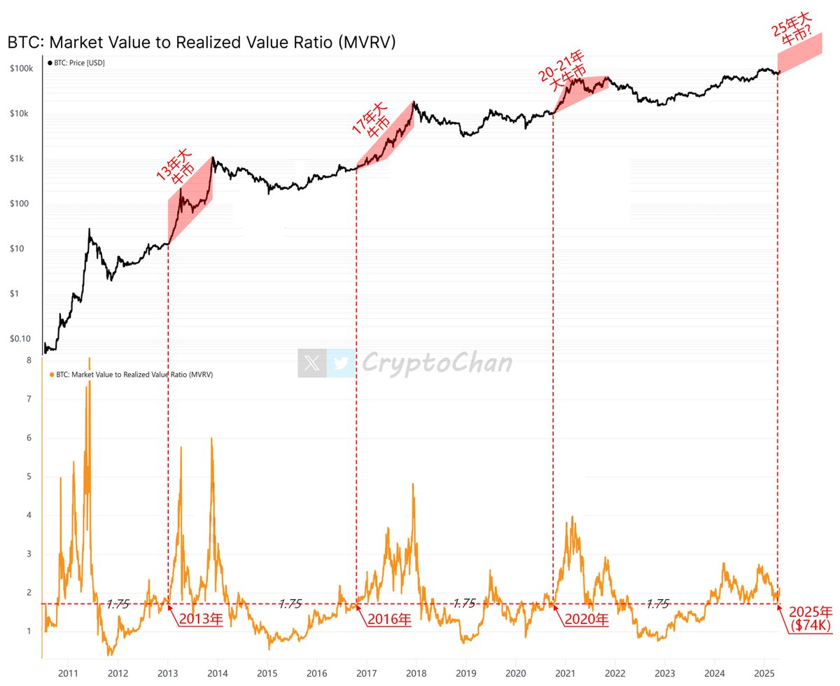 crypto price market cap calculator→→A4040.Net←←-IOS/安卓-crypto price market  cap calculator→→A4040.Net←←地址.EVK