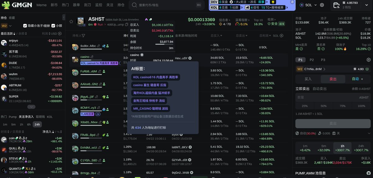 Memeradar 0.6.0 王炸功能震撼来袭—【地址AI标签大众点评版】
大家是不是都Dream过一个功能：每个人都能对地址进行评价/备注，根据大家的共同评价及交易情况得到一个地址的真实背景，Memeradar帮大家实现了！