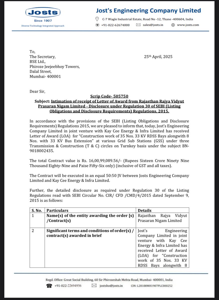 CapitalLens_'s tweet photo. JOSTS ENGINEERING LTD ‼️

🚨 Company received order worth ₹16.01 Cr turnkey contract for 33 KV grid substation from Rajasthan Rajya Vidyut Prasaran Nigam Ltd 🔥

#jostsengineering #stockmarketupdate https://t.co/eSKiBiZFcX
