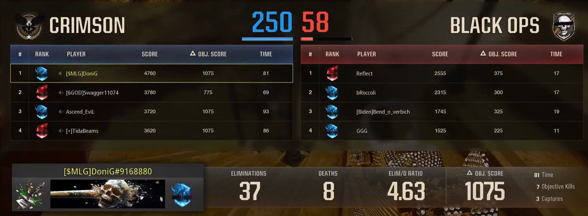 MLGDoni's tweet photo. GGs I'm getting banned. $MLG coded vacation. Who want's to see the gameplay? https://t.co/usutxAjWkW