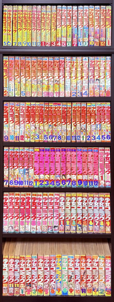 週刊少女コミック誌1970年創刊号から1983年5号までと、別冊少女