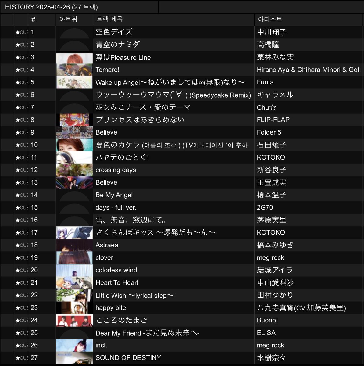 'ㅋㅋㅋ 이번에는 00-10년 사이로만 틀어야지' 라고 마음을 먹었는데 가만 생각해보니 평소의 저랑 별반 다르지 않았습니다 (6주년 축하합니다)
#DiVe_Party
