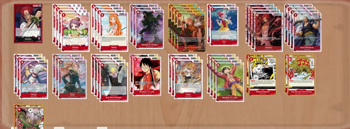 Local día 20/04 Torneo Op10, publicamos la representación que hubo y la lista del ganador. Winner: Shanks