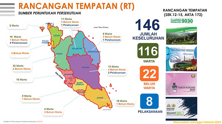 3. Pergi ke laman web PLANMalaysia.

Kalau daerah yang dicari tak tersedia secara online, kemungkinan RTD tersebut hanya tersedia dalam bentuk fizikal (perlu ke PBT untuk semak secara manual), belum diwartakan atau PBT sendiri tidak membenarkan akses atas sebab-sebab tertentu)