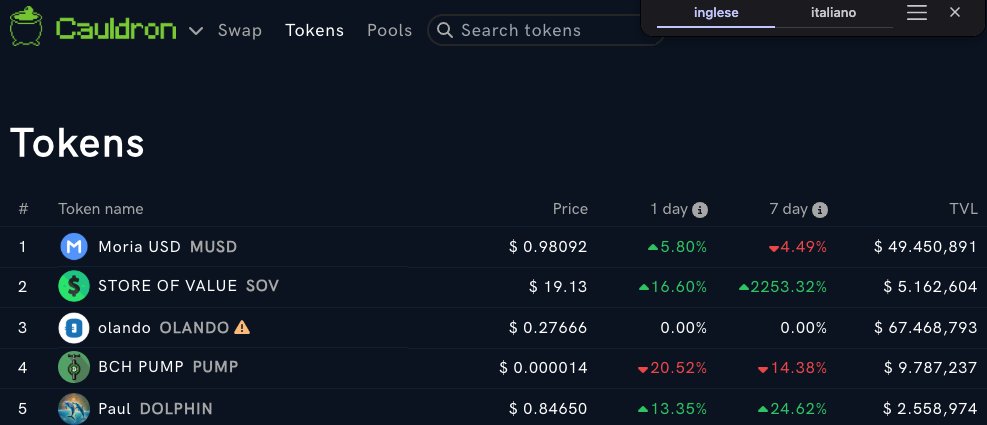 STOREOFVALUE_'s tweet photo. Go SOV!!!!! https://t.co/cKeevgKV6M