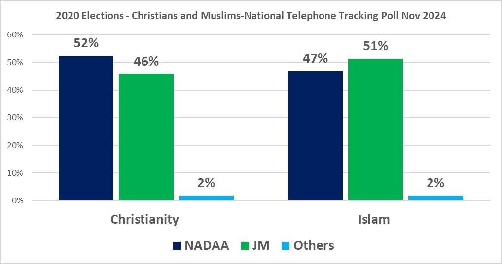 Global InfoAnalytics tweet media