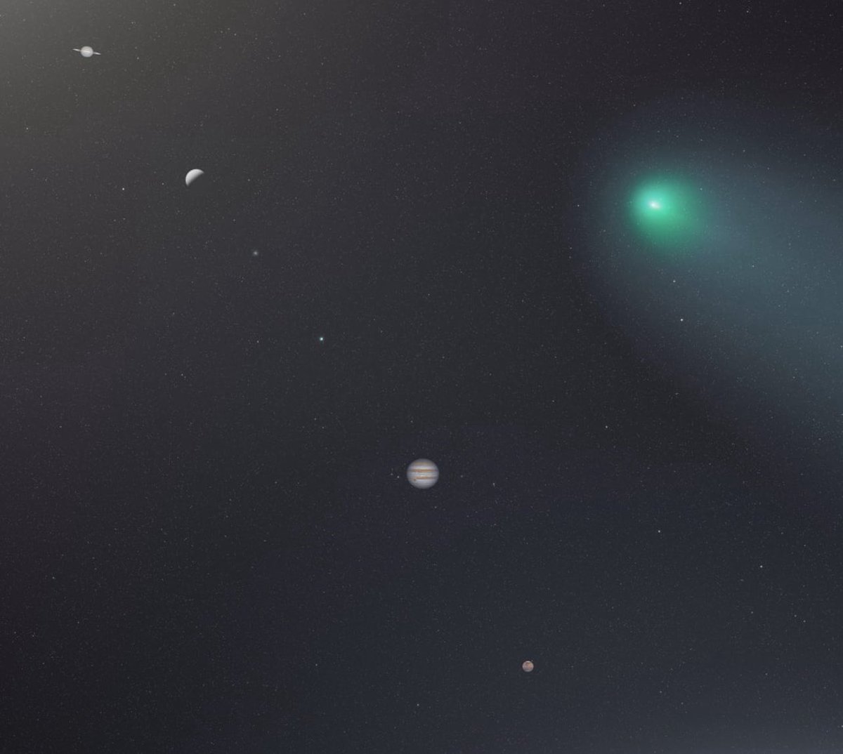 Saturn , Venus, Neptune, Uranus , Jupiter, Mars and Comet G3 Atlas.

Credits : Andrew McCarthy.