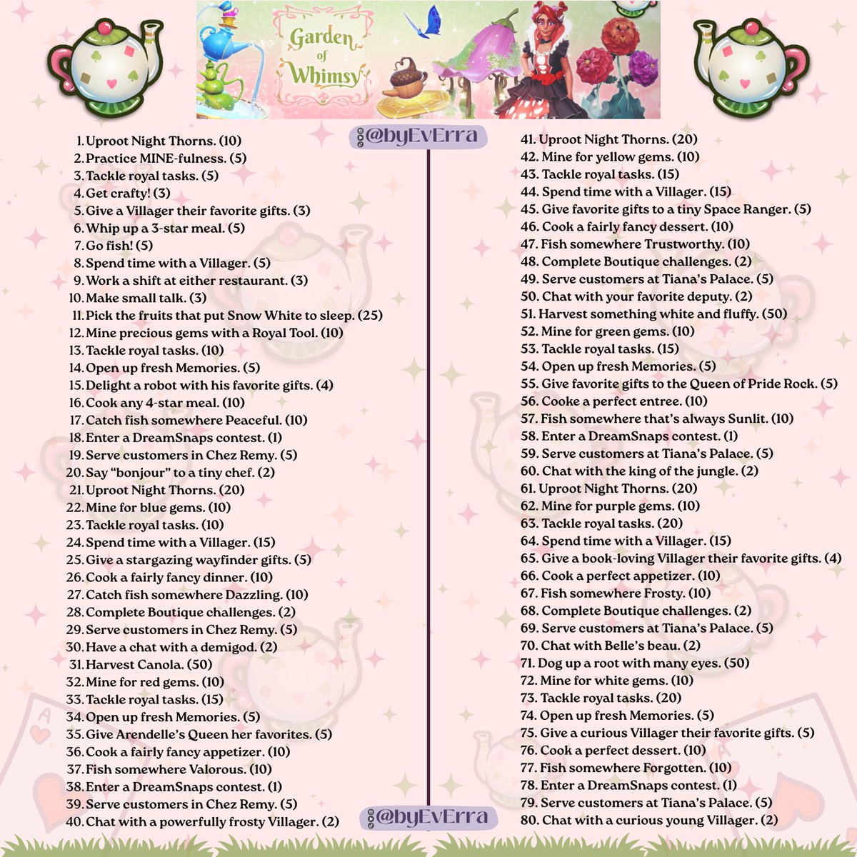 byEvErra's tweet photo. Disney Dreamlight Valley
Garden of Whimsy Star Path
All 110 Star Path Tasks 🫖🌷

🫖🌷🫖🌷🫖🌷🫖🌷
#DisneyDreamlightValley #DDLV
#DDLVCommunity #DDV #StarPath 
@DisneyDLV #Disney #DreamlightValley #DisneyDreamlightValleyCommunity https://t.co/7JdRm4v4k9