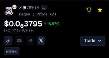 DEGENZVENTER's tweet photo. Update Announcement!
Degen Z ($Z) token information is now live on @coingecko☑️
Profile verified. Contract official.
Stay tuned for full listing and growth. 🌑
🔗 Official link https://t.co/ixbf1Gp84V
#DegenZ #Crypto #BaseChain #Venter https://t.co/HLj38tKpPP