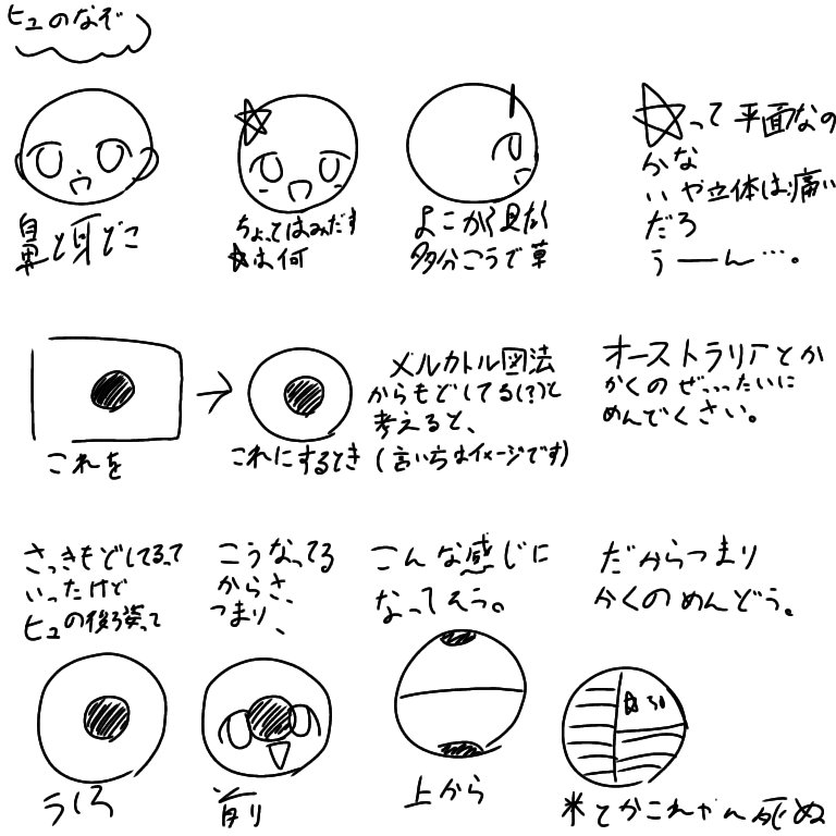 Halu_drop's tweet photo. 最近ヒュを描いていない理由の一つ
こいつら難しい https://t.co/63sTJYoO9h