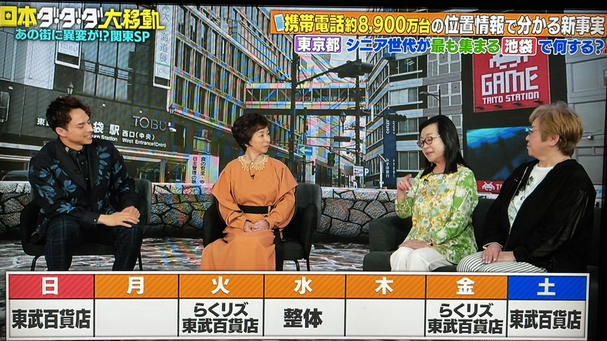 日テレ・日本ダ・ダ・ダ大移動
ntv.co.jp/svf/articles/2…
西武が改装中だからか東武一推し、
行政あと押し、病院多し、などなどで70代シニアが集まる街No.1は…
#池袋