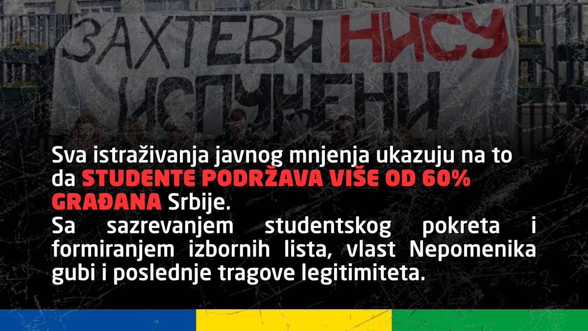 VOJVODINA_LSV's tweet photo. @olenikadvokat:  LSV Vojvođani snažno podržava zahtev studenata za vanrednim izborima i odluku o formiranju studentskih izbornih lista.

Nema nazad #samoborba https://t.co/EjuZjvnqHM
