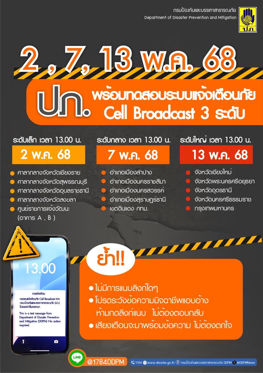DDPMNews's tweet photo. 📍ปภ.พร้อมทดสอบระบบ Cell Broadcast รวม 15 พื้นที่ ย้ำ!!
❌ ไม่มีการแนบลิงก์ใดๆ 
❌ ไม่ต้องตอบกลับ  
ขอย้ำให้ประชาชนระวังข้อความมิจฉาชีพแอบอ้าง หากพบมีการแนบลิงก์ ห้ามกดลิงก์แนบเด็ดขาด! 

#ปภ #แจ้งเตือนภัย #cellbroadcast #แจ้งเตือนภัยพิบัติ #cbs https://t.co/bkvJKVpRaF