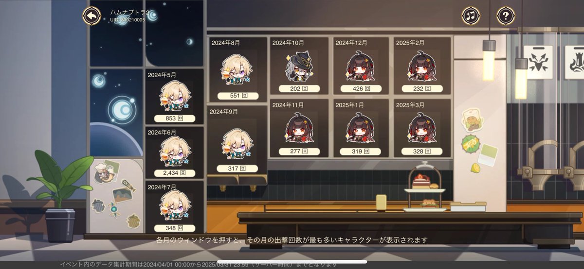 raw_HAMU's tweet photo. 一体去年の6月は何をしてたのか… https://t.co/BMp0NqBLHM