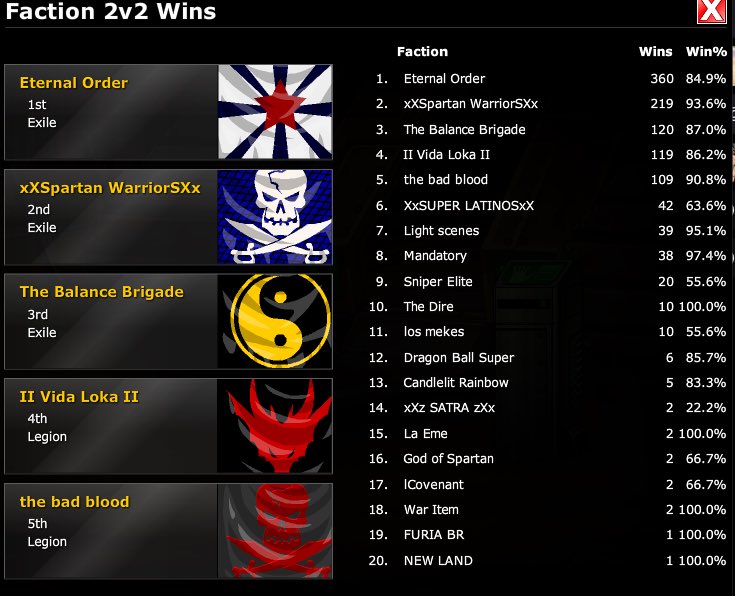 Lord Danvers tweet media